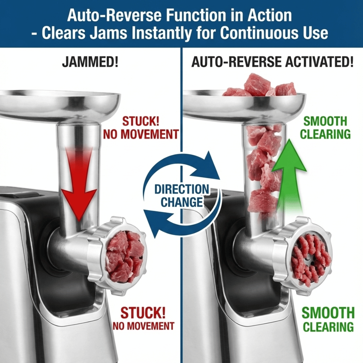 Mlynček na Mäso 3000W - Prémiová konštrukcia z nehrdzavejúcej ocele