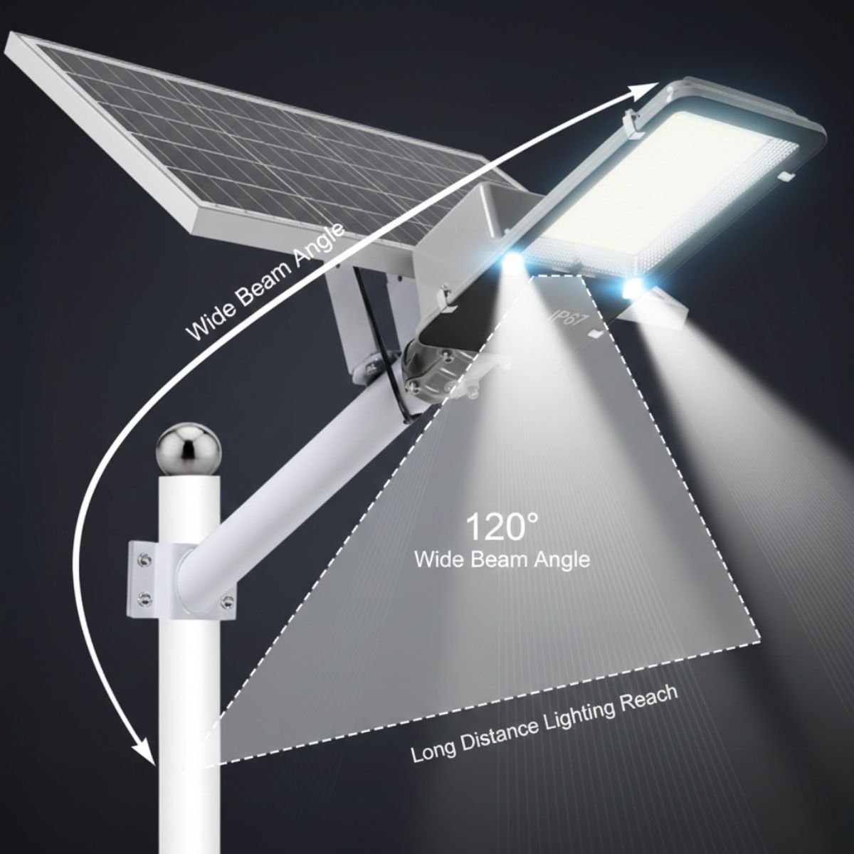 Výkonná LED moc 400W