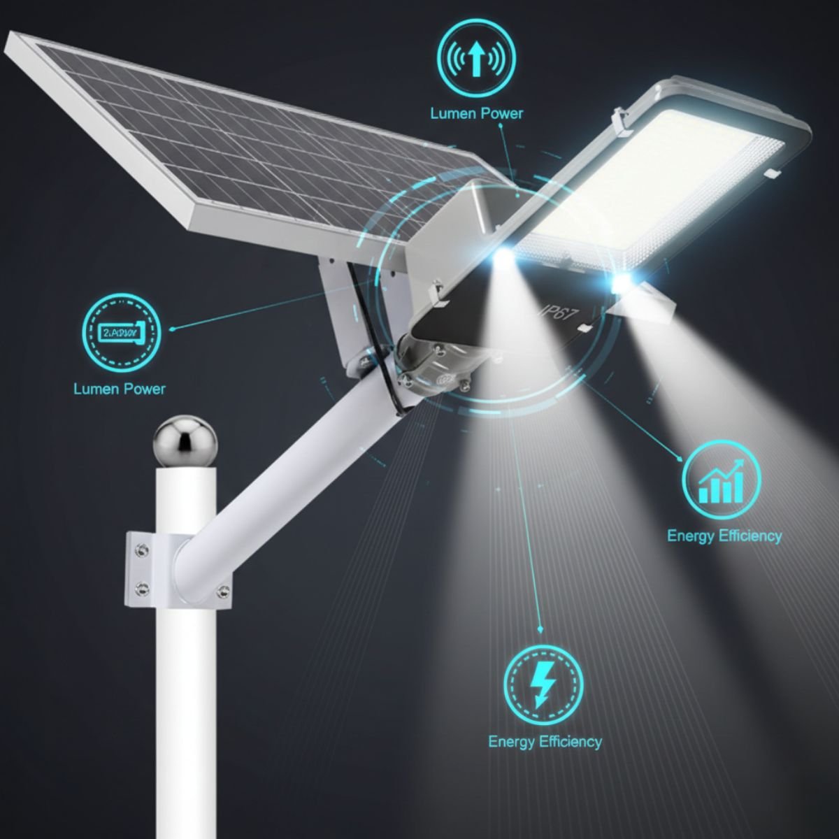 Inteligentné ovládanie