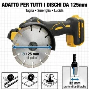 Angle Grinder - Image 3